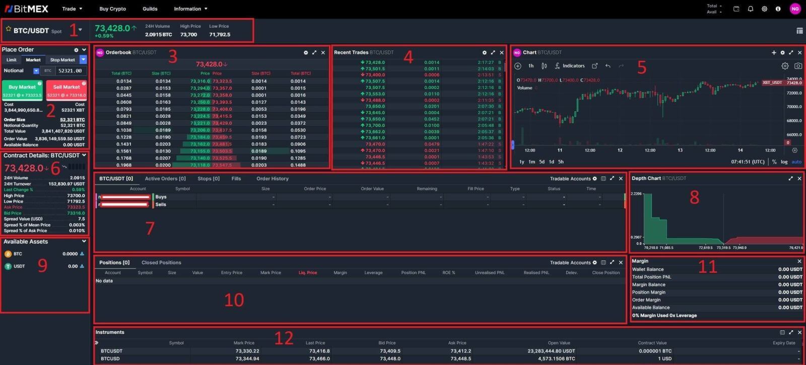 Si të depozitoni dhe tregtoni kripto në BitMEX Si të depozitoni dhe tregtoni kripto në BitMEX